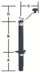 BAL Products 29033B 5000# TONGUE JACK TOP WIND BLK