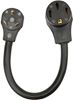 Picture for category TRC Cordsets & Adapters